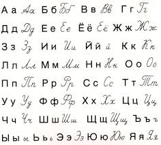 Russian Alphabet