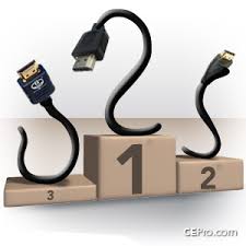 HDMI  Ranking   System Needed for    