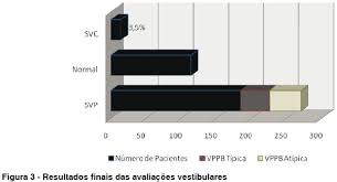 http://www.scielo.br/img/revistas/rcefac/v11s1/a12fig03.jpg