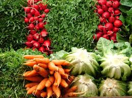 Tips to Start Eating Healthy