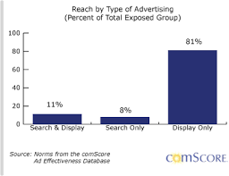  advertising only�, 