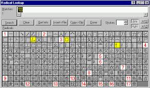      an Electronic  Kanji Dictionary  