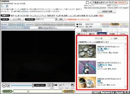 ニコニコ動画の「この動画を見た