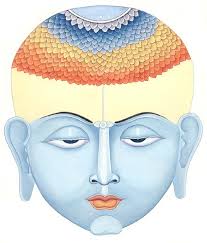 sahasrara pronunciation