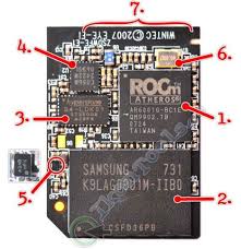 Eye-Fi Card Goes Under the