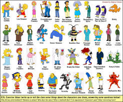 ESL/EFL exercise with the - via Daymix