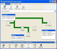 Belkin Bulldog Plus Software - - via Daymix