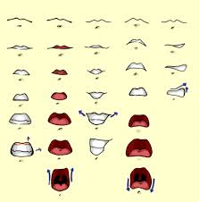 Expressions with the  mouth   are    