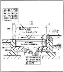 図2 段差解消機断面図および