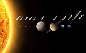 NEW PLANETS! - via Daymix