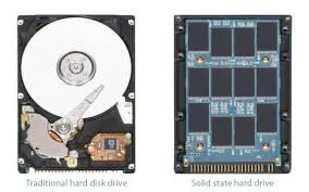 Solid state hard drive beside