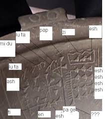      and  cuneiform signs   Panel 3