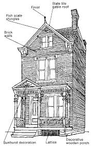 Victorian Vernacular 1870-1895 - via Daymix