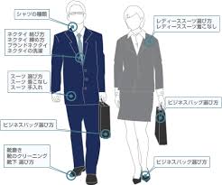 リクルートスーツ.net