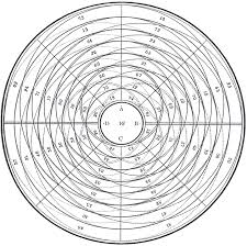 magic  circle  