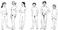 Puberdade: mudanças corporais