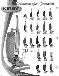 Kirby vacuum sales job.