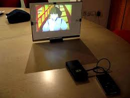 LCD projectors use a number of