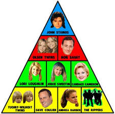 Full House The Movie - via Daymix