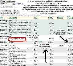      find  National City Bank   charged    