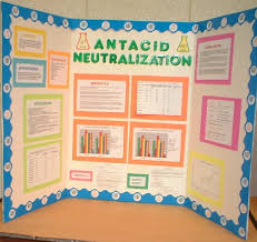 Science Fair Display Boards