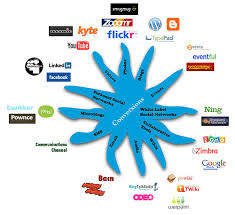 media (blogging, social