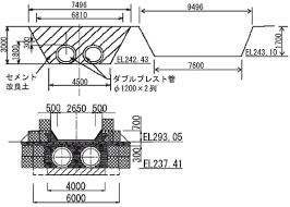図3-12-6 表面排水路の断面図