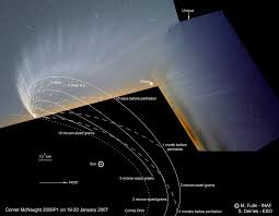      photos of Comet  McNaught   2006P1    
