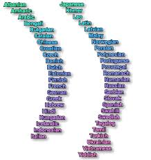 Language Matters gives you access to