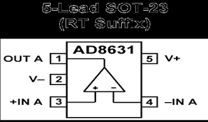 450µA; # OpAmps per Pkg: 1