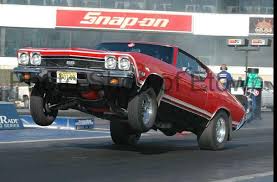 Image 1968 Chevrolet <b>Chevelle</b> SS Pictures <b>...</b> Picture