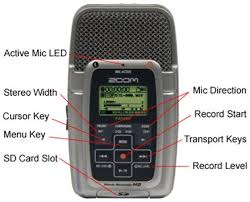 The H2 Handy Recorder brings - via Daymix
