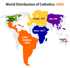 catholicism - via Daymix
