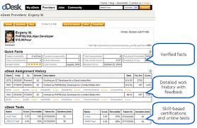 oDesk eats their own dog food, 