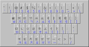 Studies » Computing » - via Daymix