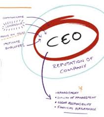 Top 10 Reasons CEOs hold up - via Daymix