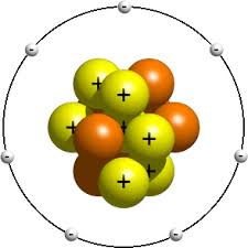A planetary  model   of a nitrogen atom    