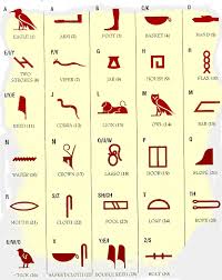 Ancient  Egyptian   Alphabet