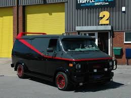 the TV show The A-Team - via Daymix