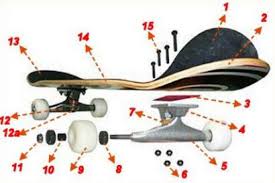 Ghostface Big Doe Rehab Skateboard