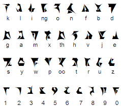 of klingon language,