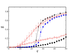 Models of direct mass media - via Daymix