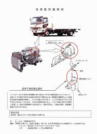 MITSUBISHI FUSO FIGHTER, MITSUBISHI FUSO AERO MIDI, MITSUBISHI ...