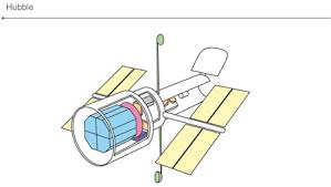 Hubble Space Telescope #2 - via Daymix