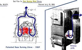 a downdraft stove called
