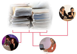 Document Management Software - via Daymix
