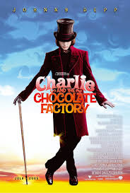 charlie and the chocolate factory