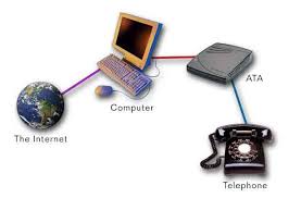 Twinkle is a soft phone for