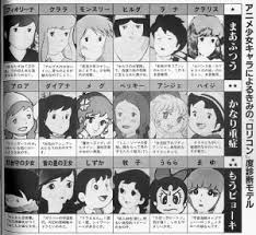 昔のアニメ誌でこんなロリコン