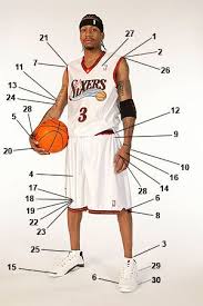 Iverson  injuries  on Flickr